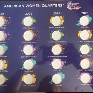 American Women Quarters Collection Board